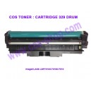 Cartridge 329 Drum ตลับชุดยูนิคดรัม CANON imageCLASS LBP7010C/7018C/7510